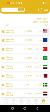 سعر الدولار مقابل الليرة السورية الخميس 2021.4.22