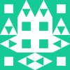 Exness Group