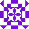 https://iramshahzadi.Webmarketingsol.com