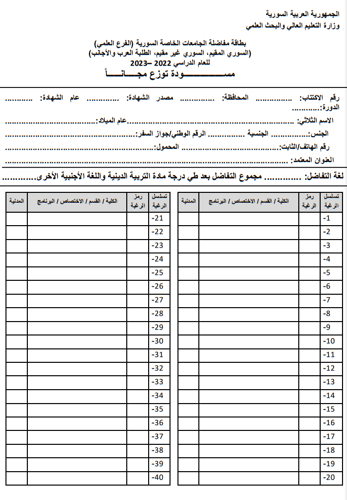 تقديم بطاقة الرغبات مفاضلة الكليات الطبية الجامعات السورية الخاصة 2022-2023
