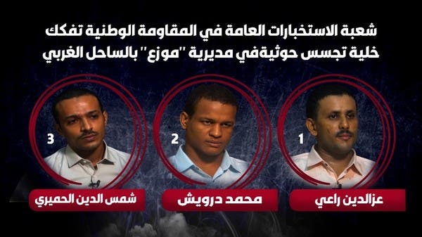 أسماء وصور.. تفكيك خلية تجسس حوثية غرب اليمن