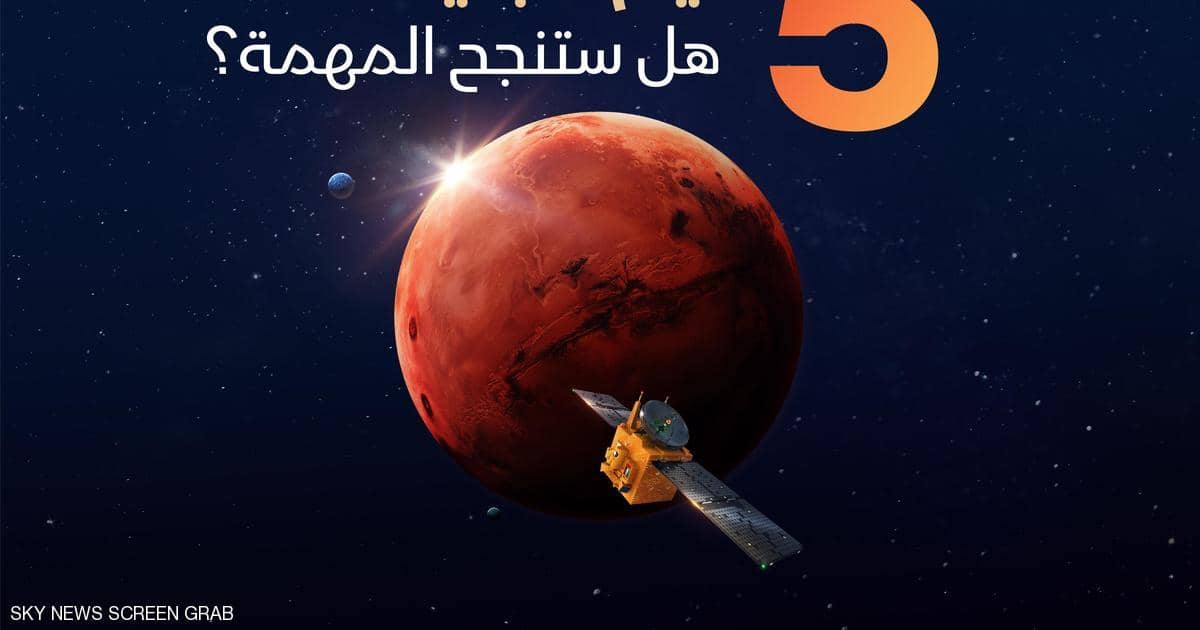 5 أيام تفصل الإمارات عن دخول التاريخ.. خامس دولة تصل المريخ