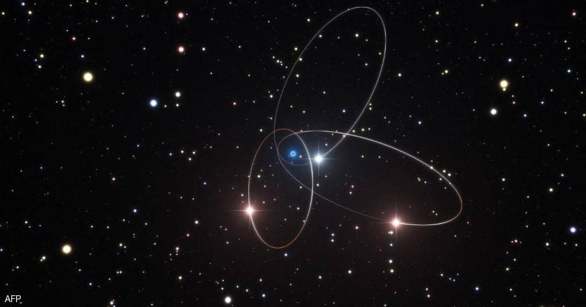 "عملاق أحمر" .. اكتشاف نجم نادر على أطراف مجرتنا