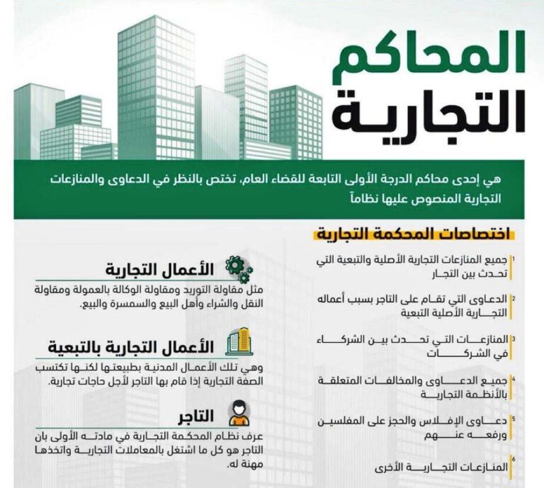 نص نظام المحاكم التجارية الجديد pdf كامل التفاصيل
