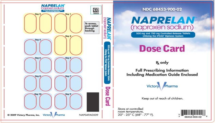 دواء نابريلان مضادات الالتهاب غير الستيروئيدية