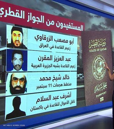 قطر : عملية تزوير هويات وجوازات سفر عراقية