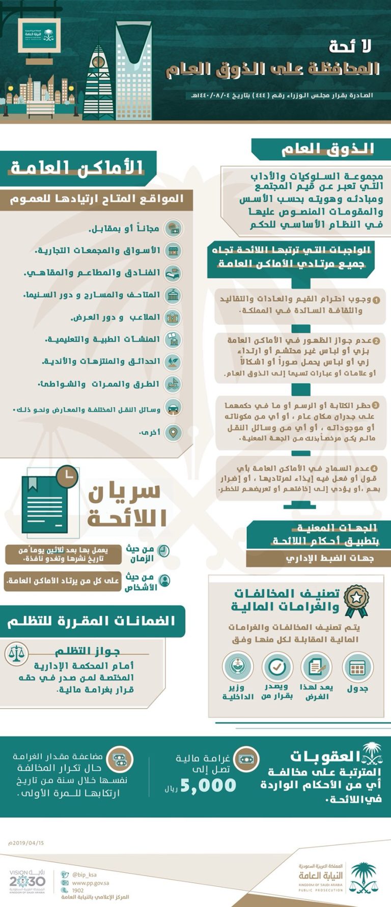 قانون الذوق العام في السعودية 2023 بعد التعديل