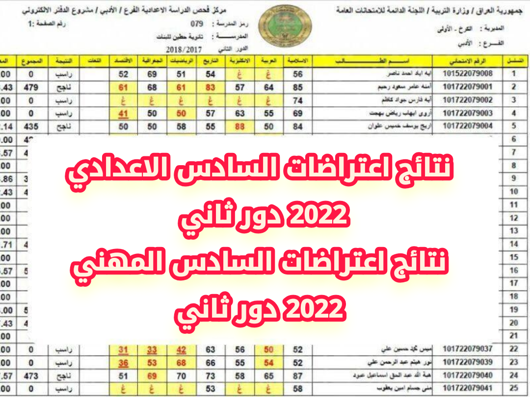 “رسميا” نتائج اعتراضات السادس الاعدادي للعام الدراسي 2021-2022 الدور الثاني نتائجنا جميع المحافظات العراقية