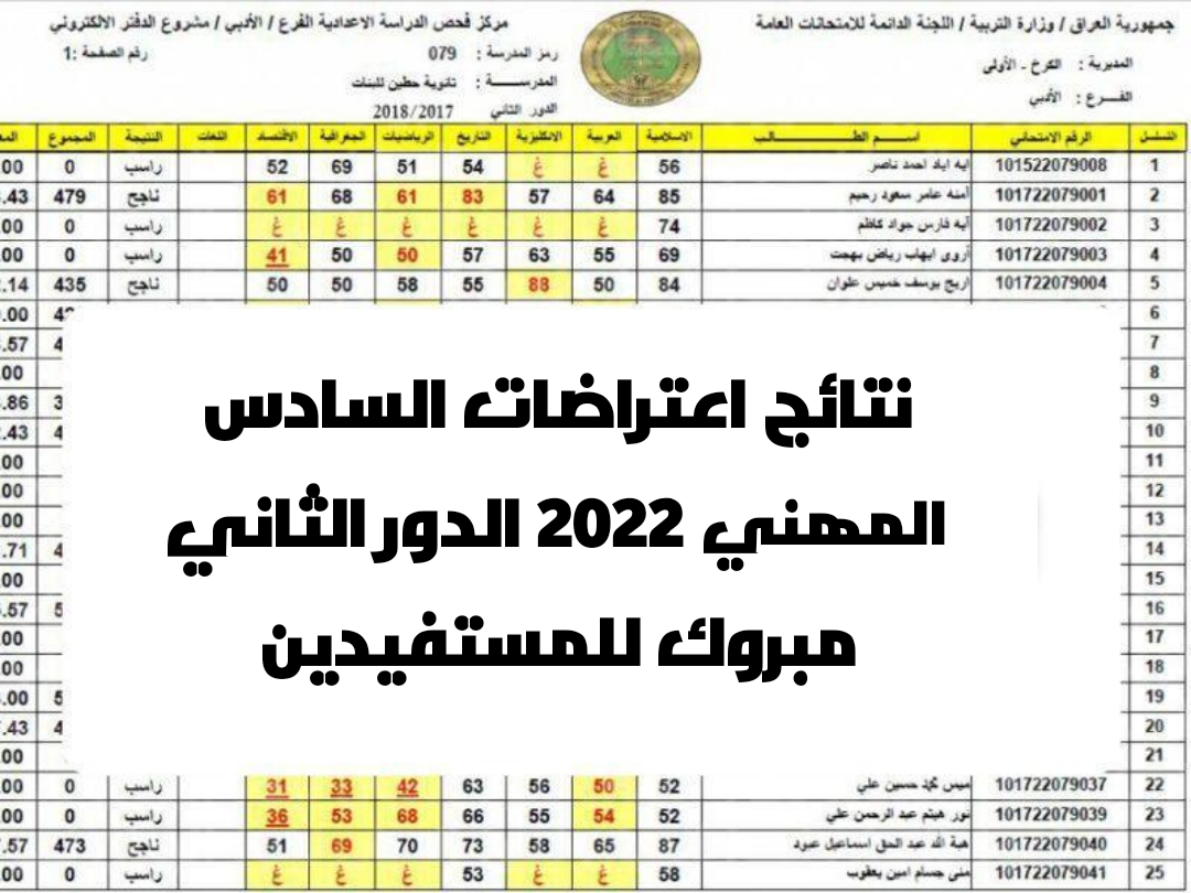 “ظهرت الآن” نتائج اعتراضات السادس المهني 2022 الدور الثاني جميع المحافظات العراقية موقع نتائجنا