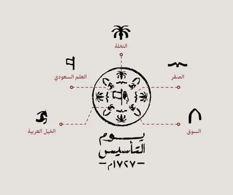 أجمل عبارات يوم التأسيس السعودي