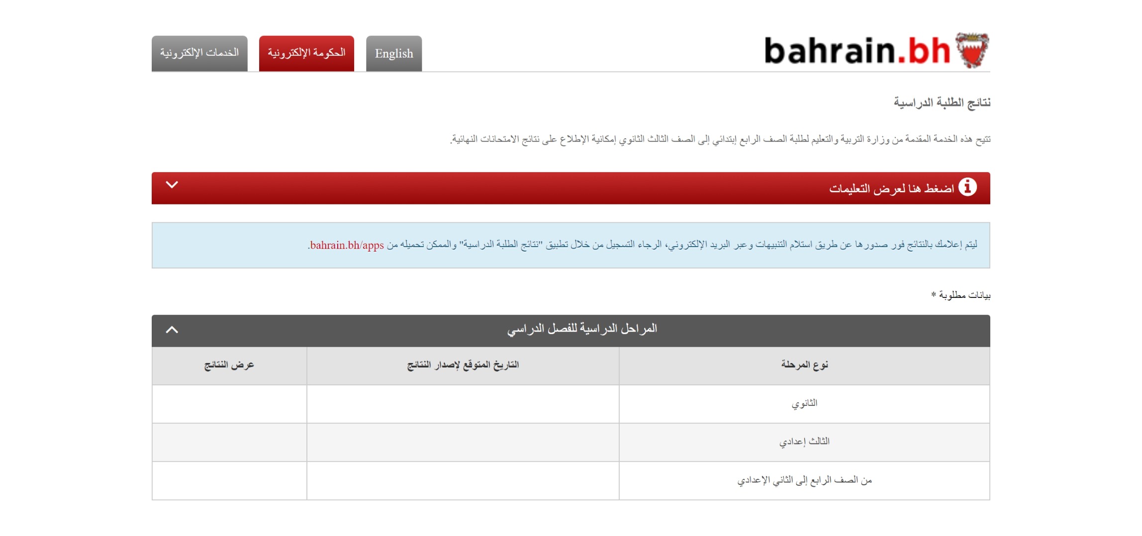 رابط موقع البوابة الالكترونية البحرين