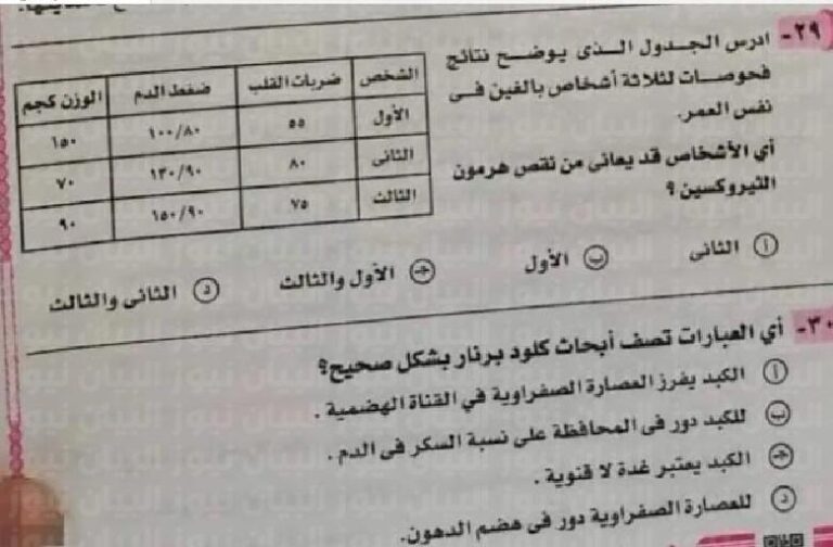 تسريب امتحان الأحياء للثانوية العامة 2022