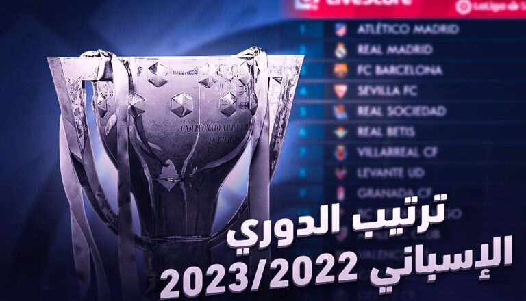 جدول ترتيب الدوري الإسباني بعد نهاية الجولة 13