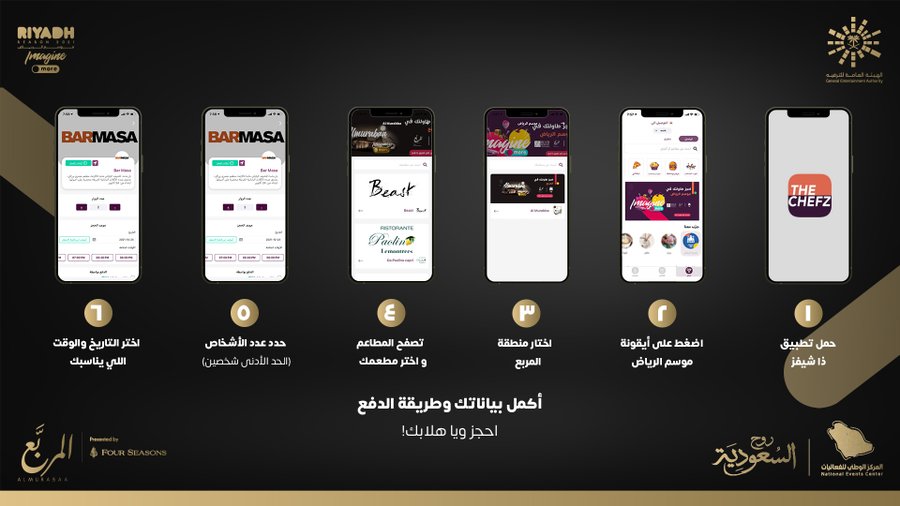 فعاليات المربع موسم الرياض 2022 اسعار التذاكر ورابط الحجز