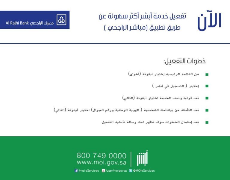 خطوات تحديث بيانات الراجحي عبر الجوال وخدمات أبشر وتطبيق الراجحى أون لاين