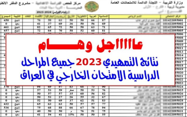 رابط استعلام نتائج الصف السادس الابتدائي 2023 الدور التمهيدي
