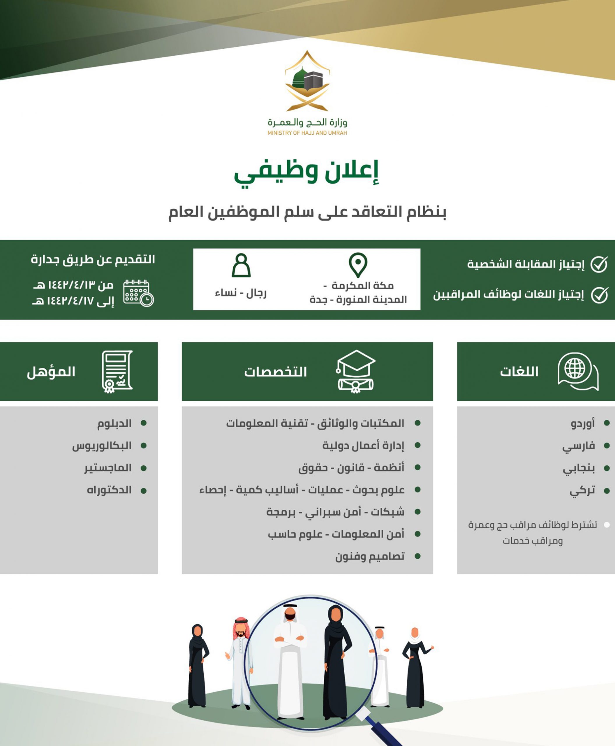 إعلان وظيفي - خطوات التقديم على وظائف وزارة الحج والعمرة السعودية