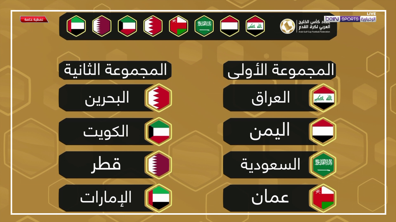 موعد بداية كأس الخليج 2023 بطولة خليجي 25