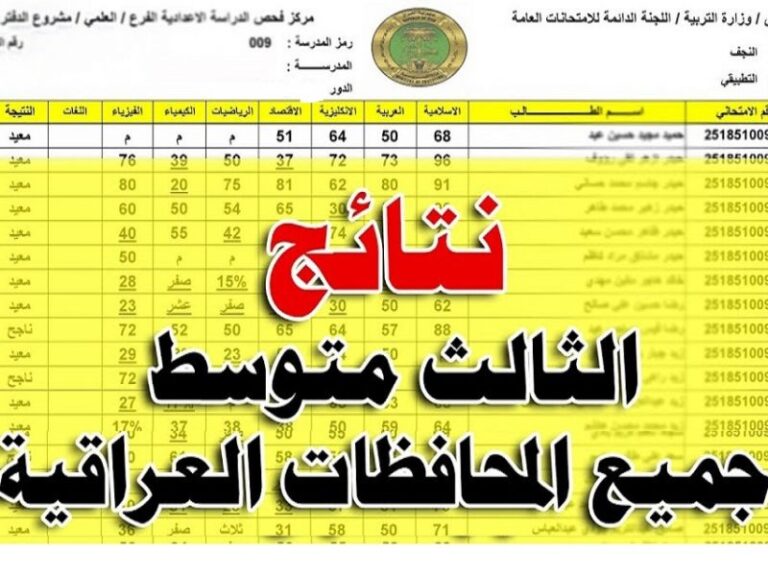 نتائج الثالث المتوسط 2022 العراق الدور الثاني