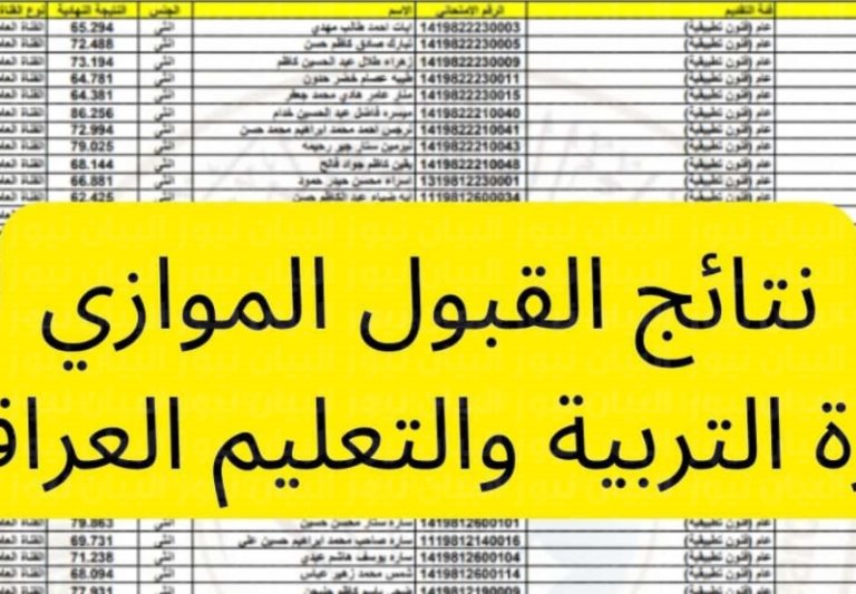 رابط نتائج القبول الموازي في جميع الجامعات العراقية