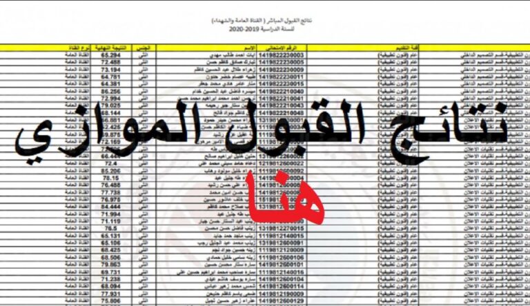 نتائج القبول الموازي في العراق 2022