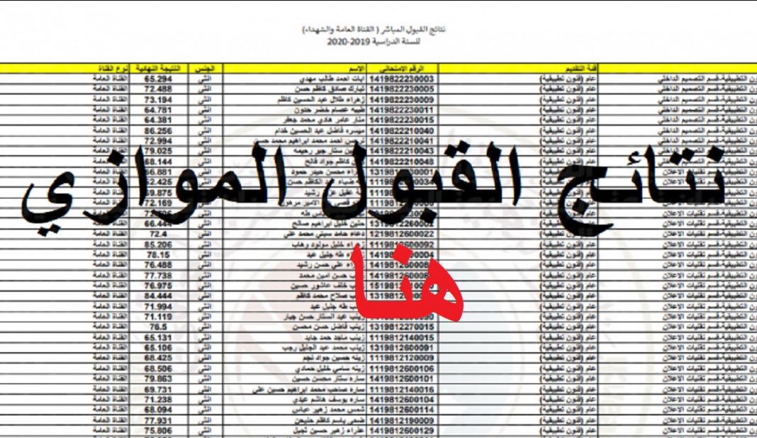 “ظهرت الآن” نتائج القبول الموازي في العراق 2022 بالرقم الامتحاني epedu.gov.iq رابط موقع نتائج القبول الموازي